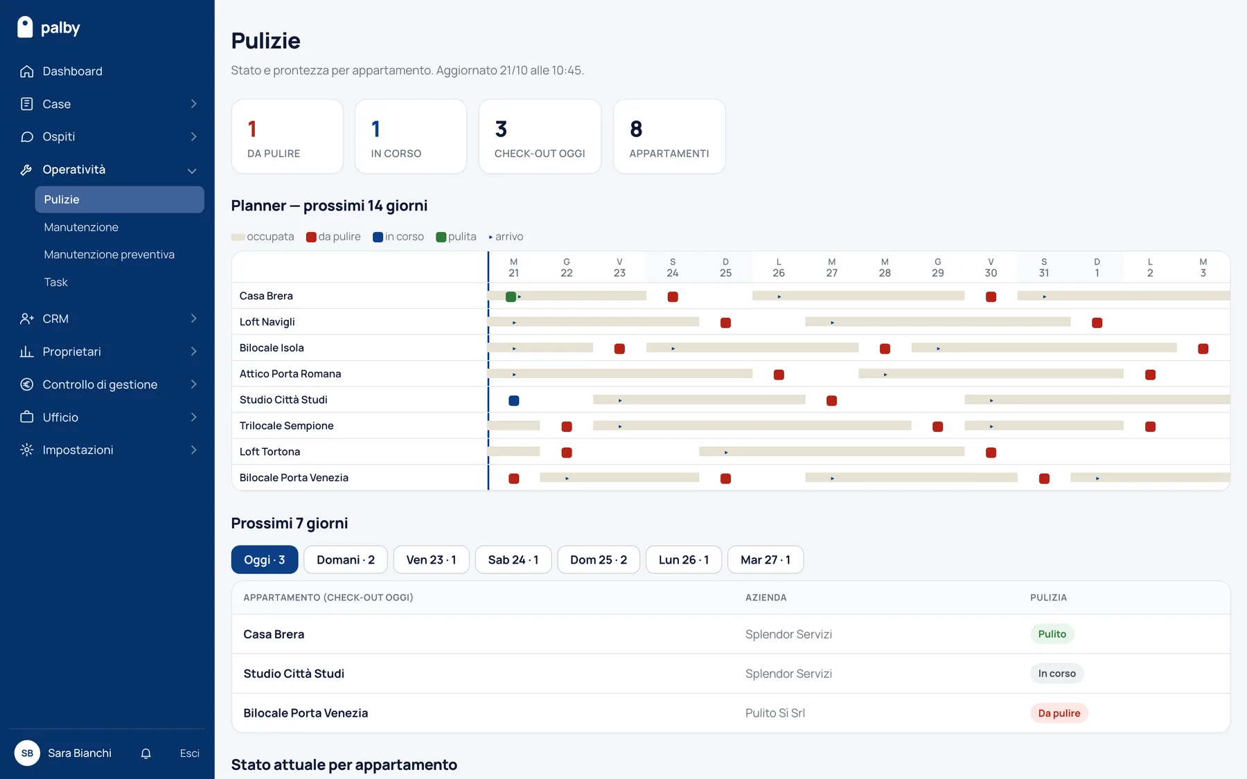 Planner delle pulizie in Palby